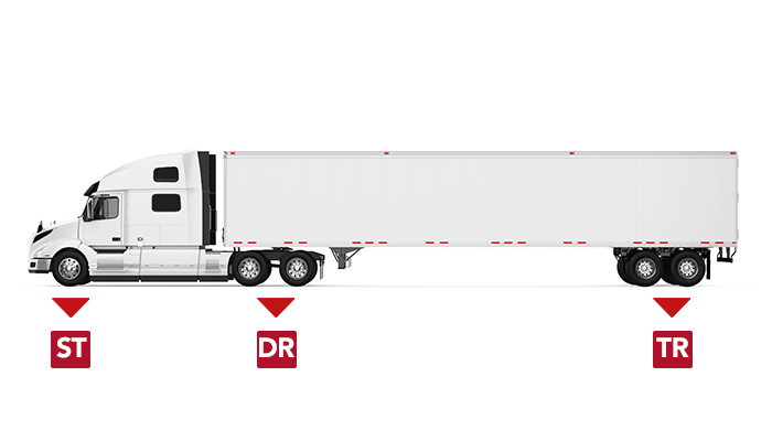 Commercial truck tire position diagram