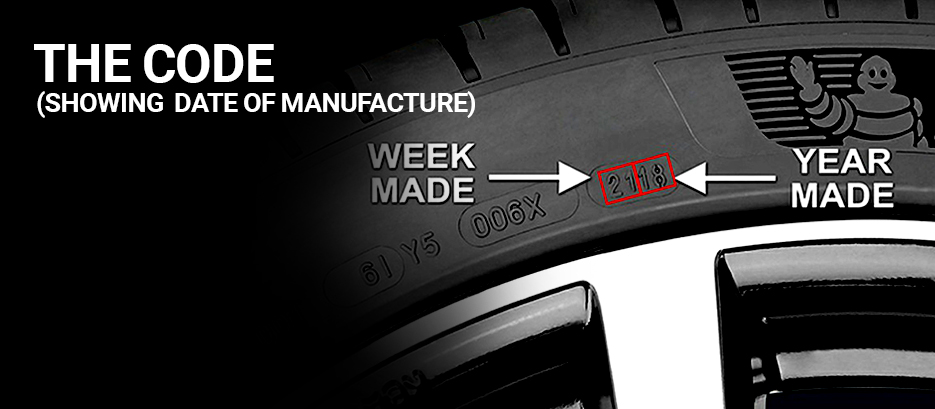 Tire Code - Image
